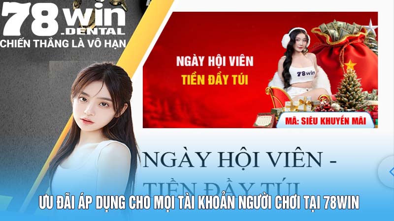 Nội dung cơ bản của ưu đãi ngày hội thành viên