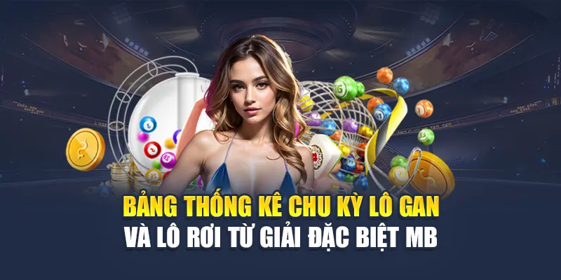Bảng thống kê chu kỳ lô gan và lô rơi từ giải đặc biệt MB